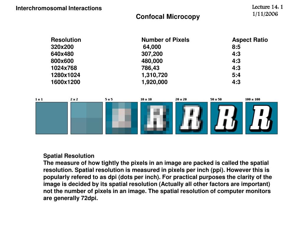 Ppt Resolution Number Of Pixels Aspect Ratio 3x0 64 000 8 5 640x480 307 0 4 3 Powerpoint Presentation Id