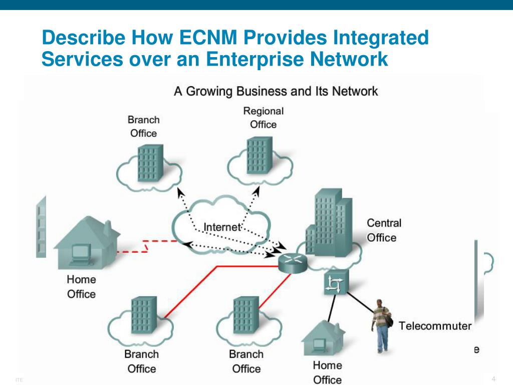 Enterprise networks