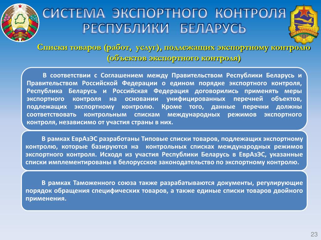 Экспортному контролю подлежат. Экспортный контроль списки. Контрольные списки экспортного контроля. Национальная система экспортного контроля. Подсистемы экспортного контроля.