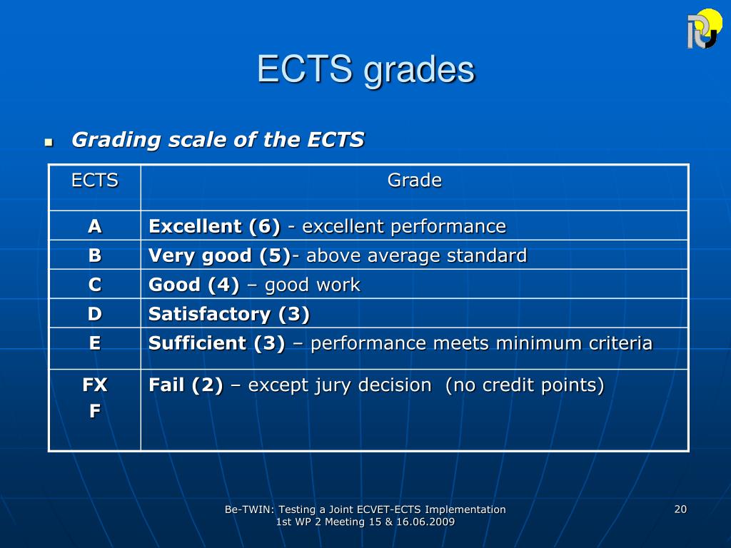 Ects Grade