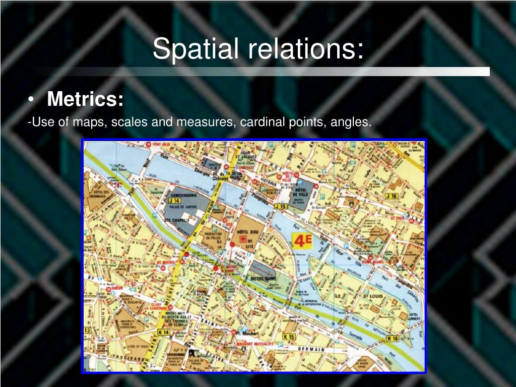 PPT Spatial Organization PowerPoint Presentation Free Download ID 