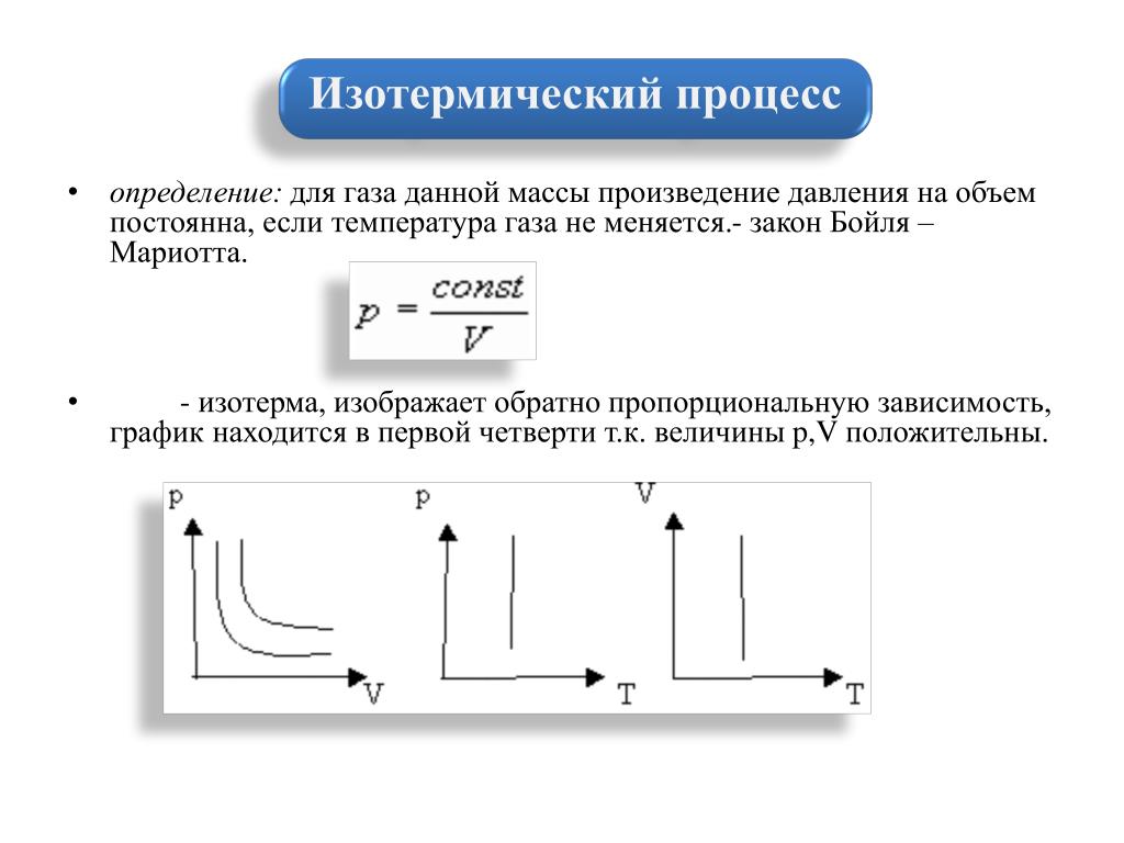 Изотермический процесс в идеальном газе. Давление в изотермическом процессе формула. Изотермический процесс график зависимости давления от температуры. Формула изотермического процесса процесса. Изотермический процесс газа массы при.