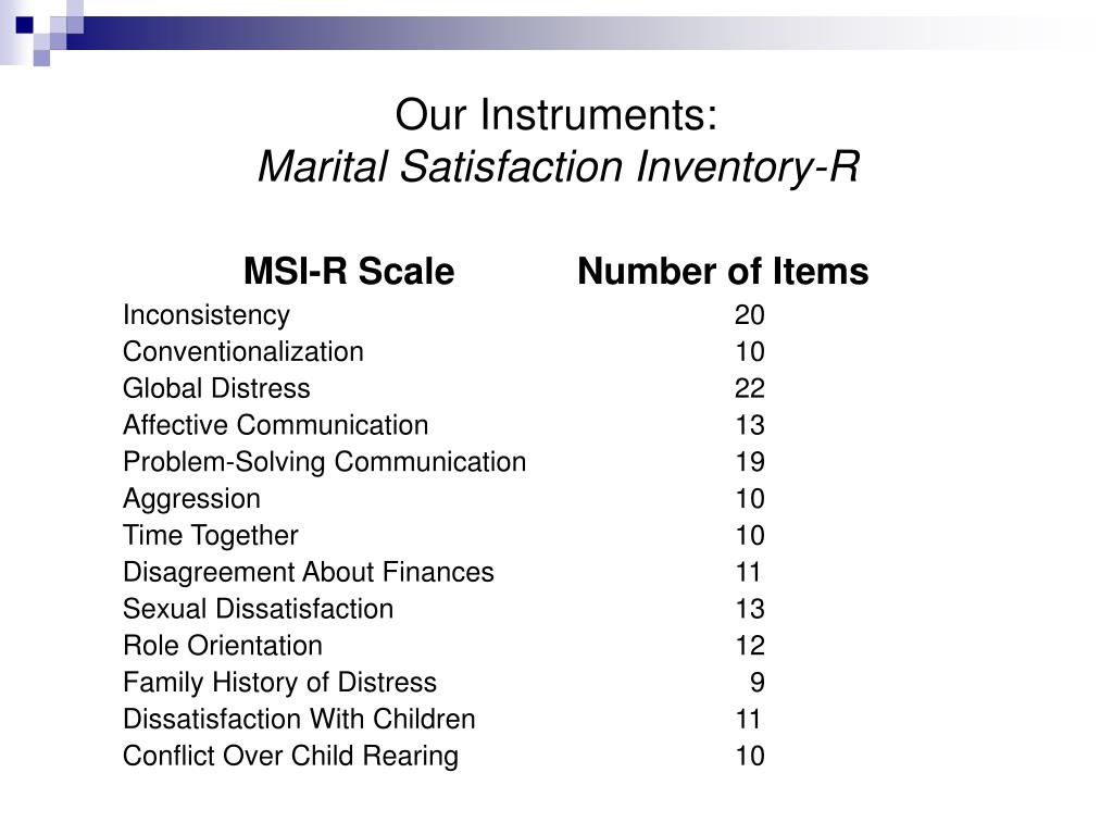 marital satisfaction inventory free download