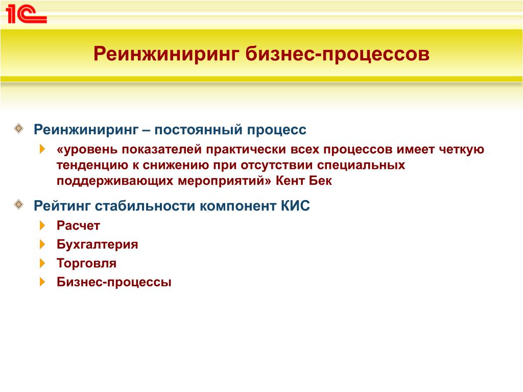 Инструменты реинжиниринга бизнес процессов