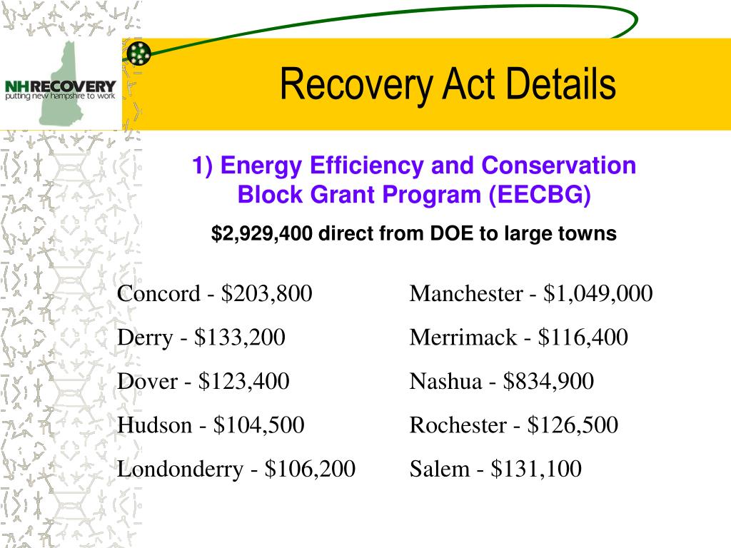 PPT NH and the Federal Recovery Act PowerPoint Presentation, free