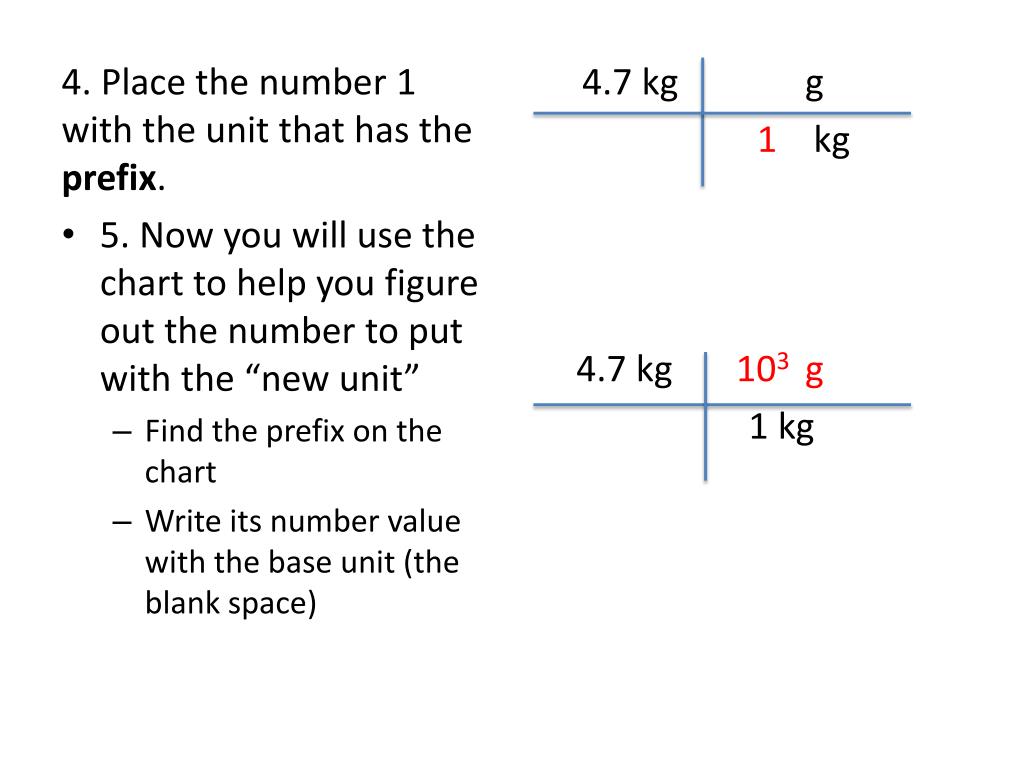 si base unit calculator si base unit calculator