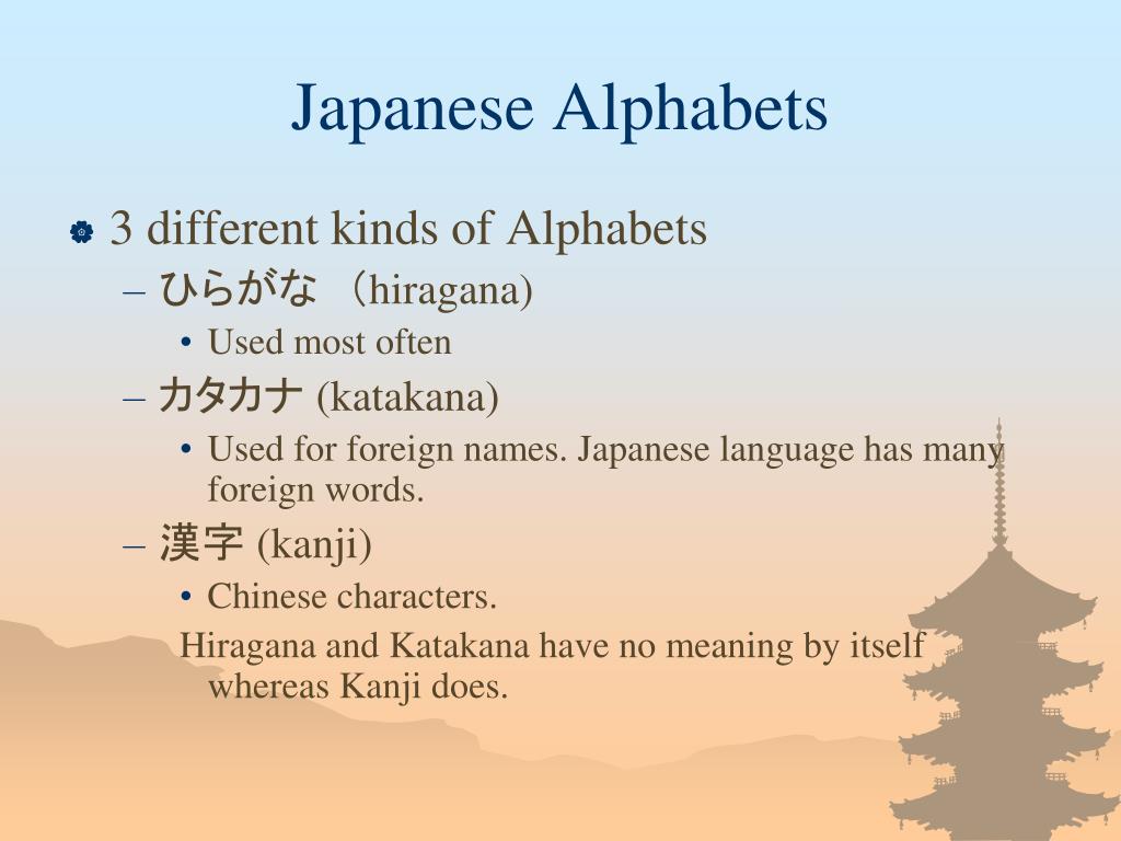 O significado do nome de uma pais chamado #日本 (#nihon) #japones #日本語 #