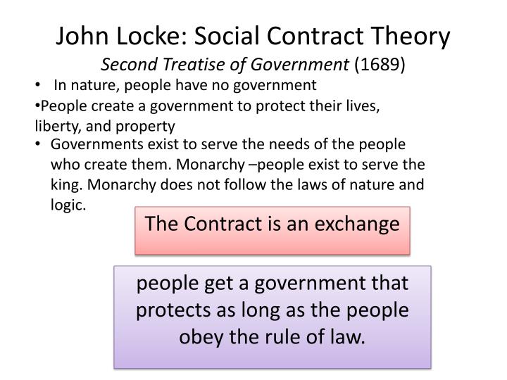 john locke social contract theory john locke social contract theory