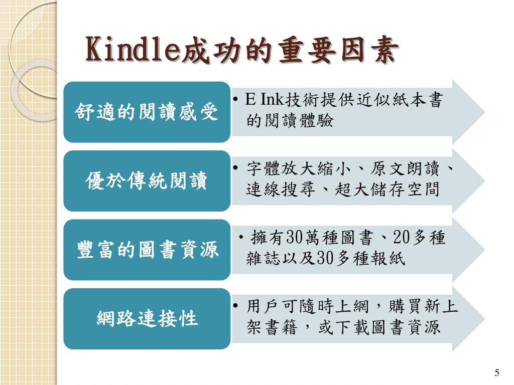 Ppt 個案5 元太科技購併e Ink Powerpoint Presentation Free Download Id Ppt 個案5 元太科技購併e Ink Powerpoint Presentation Free Download Id