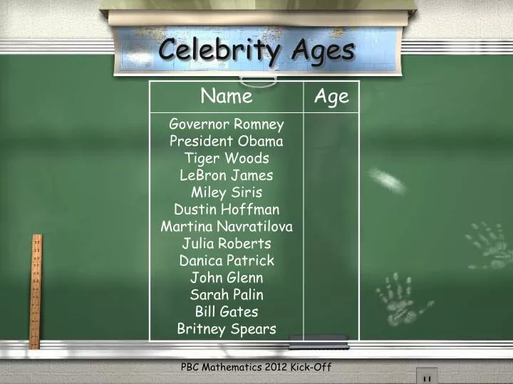 PPT Celebrity Ages PowerPoint Presentation, free download ID4063596