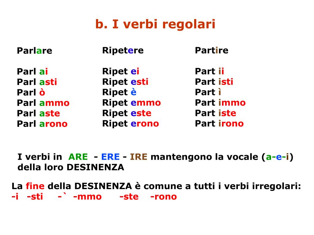 Глаголы на ис. Passato remoto в итальянском. Passato remoto в итальянском языке неправильные глаголы. Итальянский язык глагол parlare. Глаголы на are в итальянском языке.