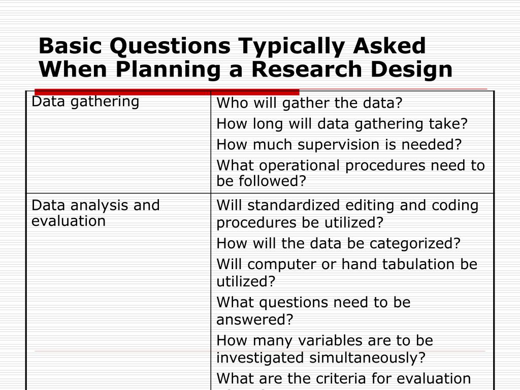 problem definition and research design