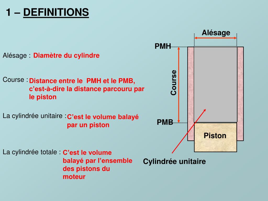 Course Course