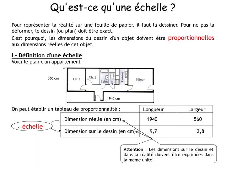 PPT - Qu'est-ce qu'une échelle ? PowerPoint Presentation, free download ...