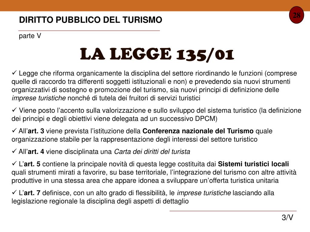 PPT - DIRITTO PUBBLICO DEL TURISMO parte I PowerPoint Presentation, free  download - ID:4066705