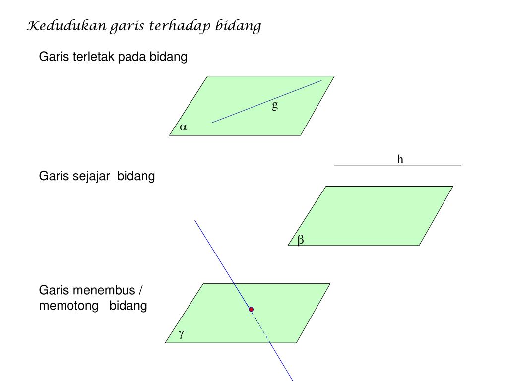 Download 9000 Koleksi Gambar Garis Sejajar Bidang Terbaik Gratis
