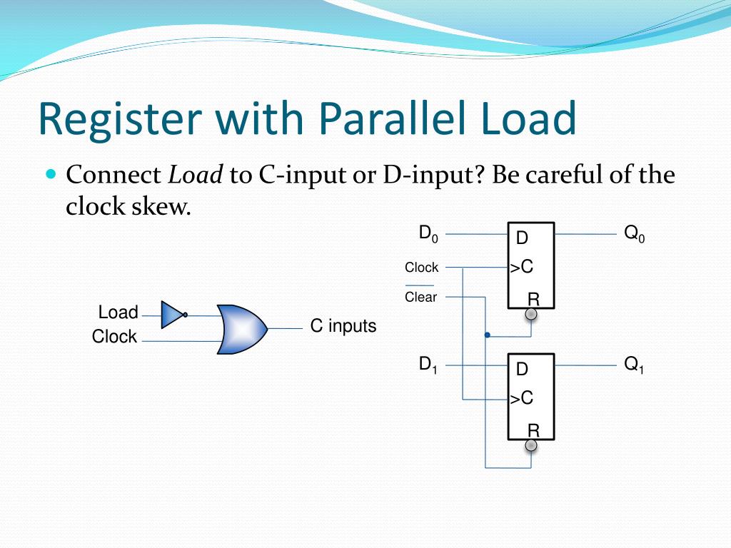 PPT - CMPT 250 Computer Architecture PowerPoint Presentation, free ...