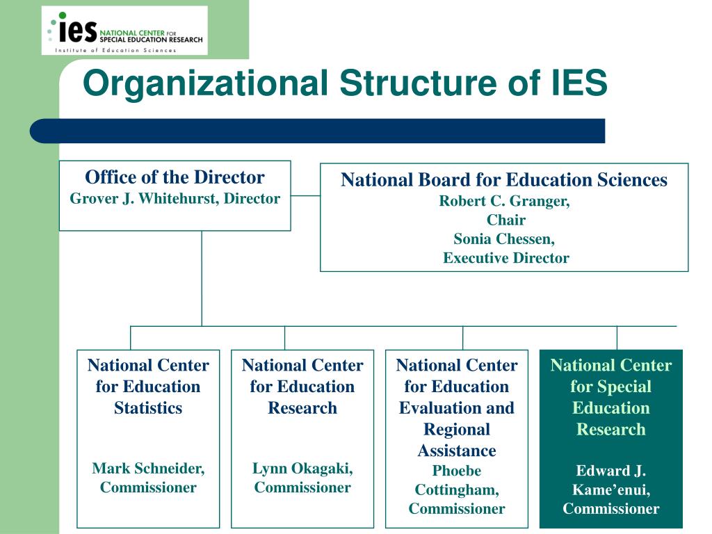 national center on special education research
