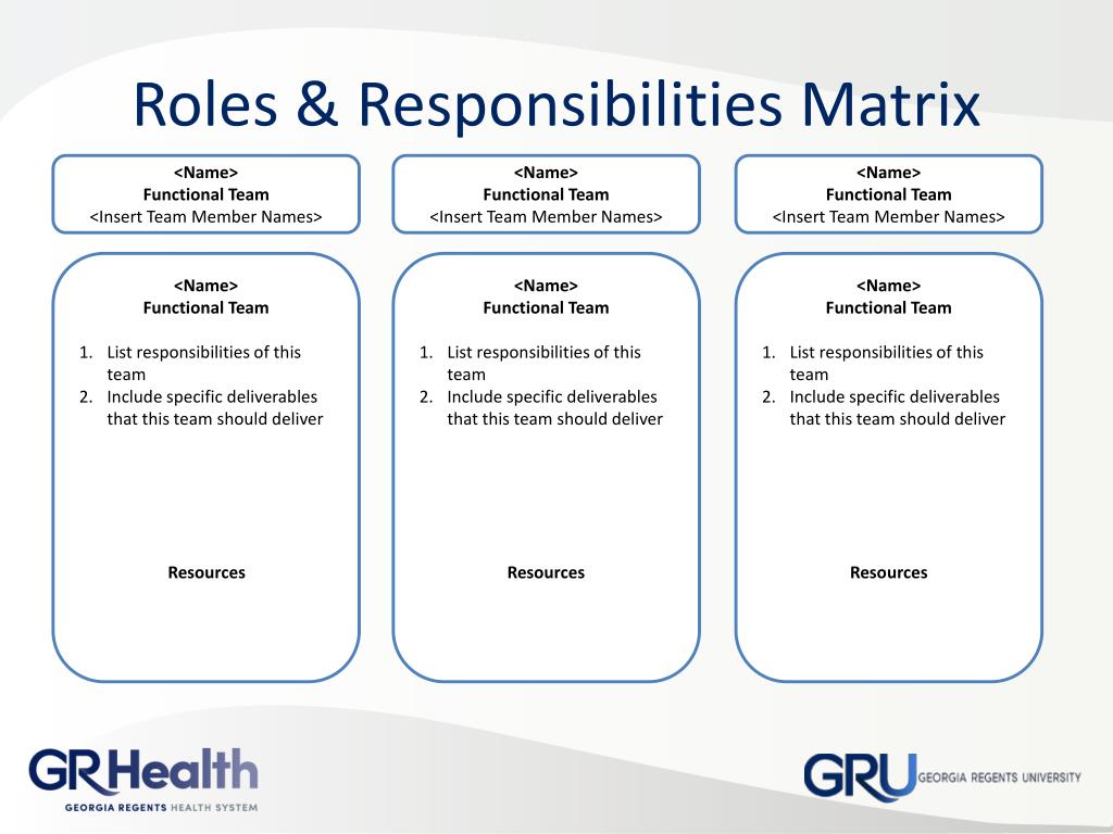 Pmo Roles And Responsibilities Matrix