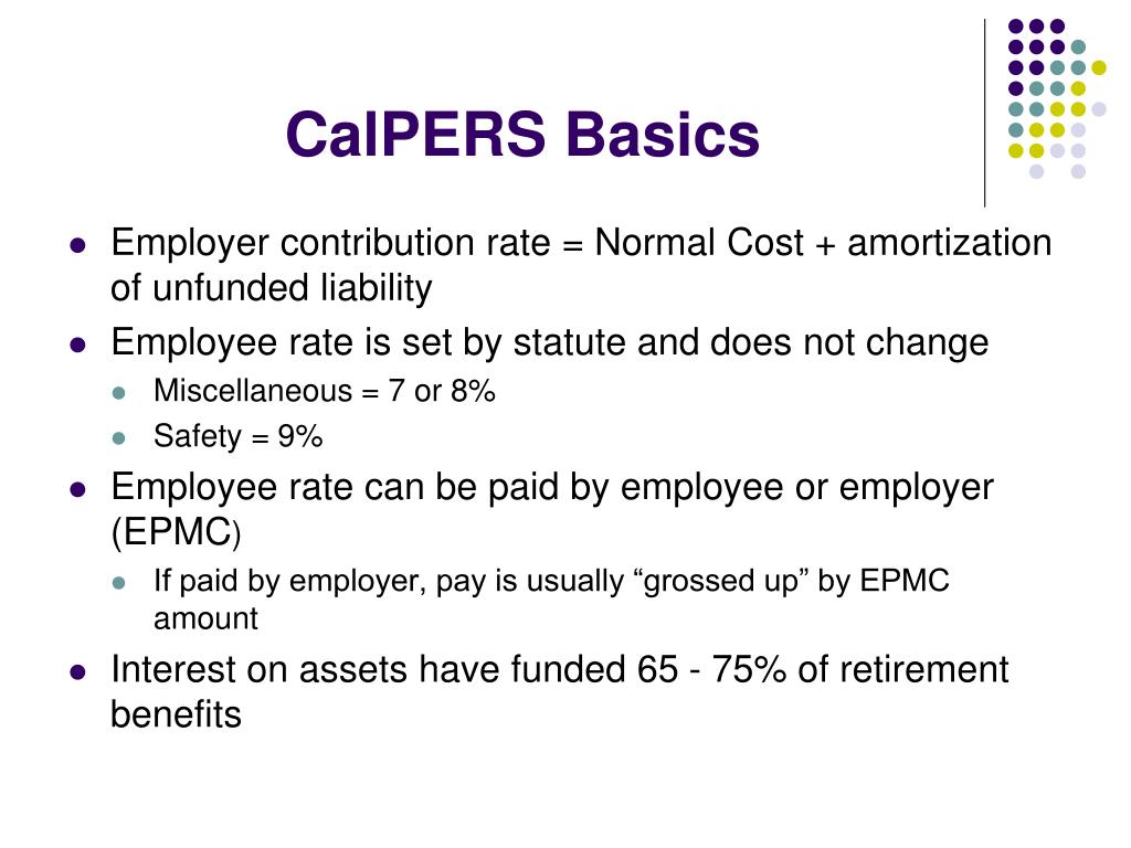 PPT Cal PERS Basics and Pension Reform PowerPoint Presentation, free