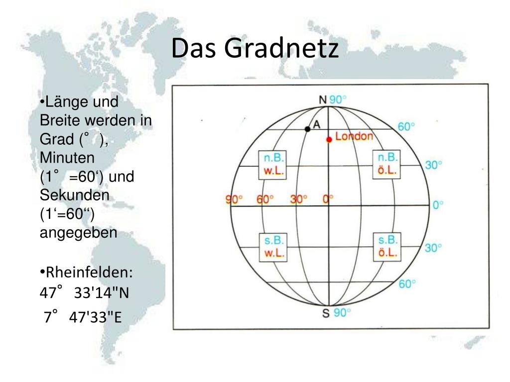 PPT Das der Erde PowerPoint Presentation, free download ID4072072