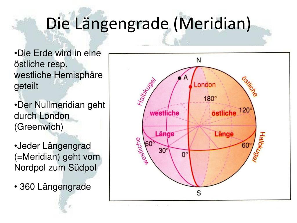 PPT Das der Erde PowerPoint Presentation, free download ID4072072