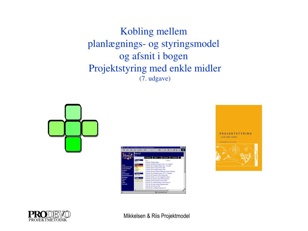 PPT - Kobling mellem planlægnings- og styringsmodel og afsnit i bogen  Projektstyring med enkle midler PowerPoint Presentation - ID:4072108