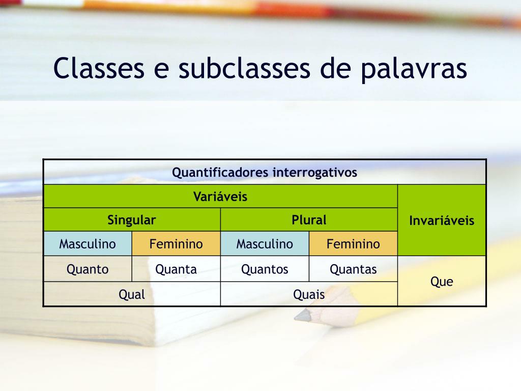 PPT Classes De Palavras PowerPoint Presentation Free Download ID