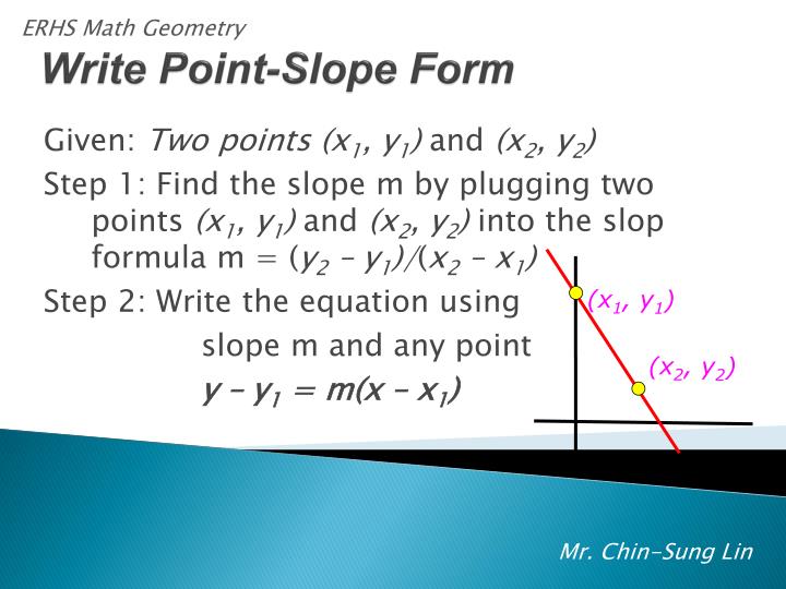 write point Write on point: stay in touch: write my document i need to write a proposal i need help with my business i am not sure / i need a consultation create a free. write point Write on point: stay in touch: write my document i need to write a proposal i need help with my business i am not sure / i need a consultation create a free.