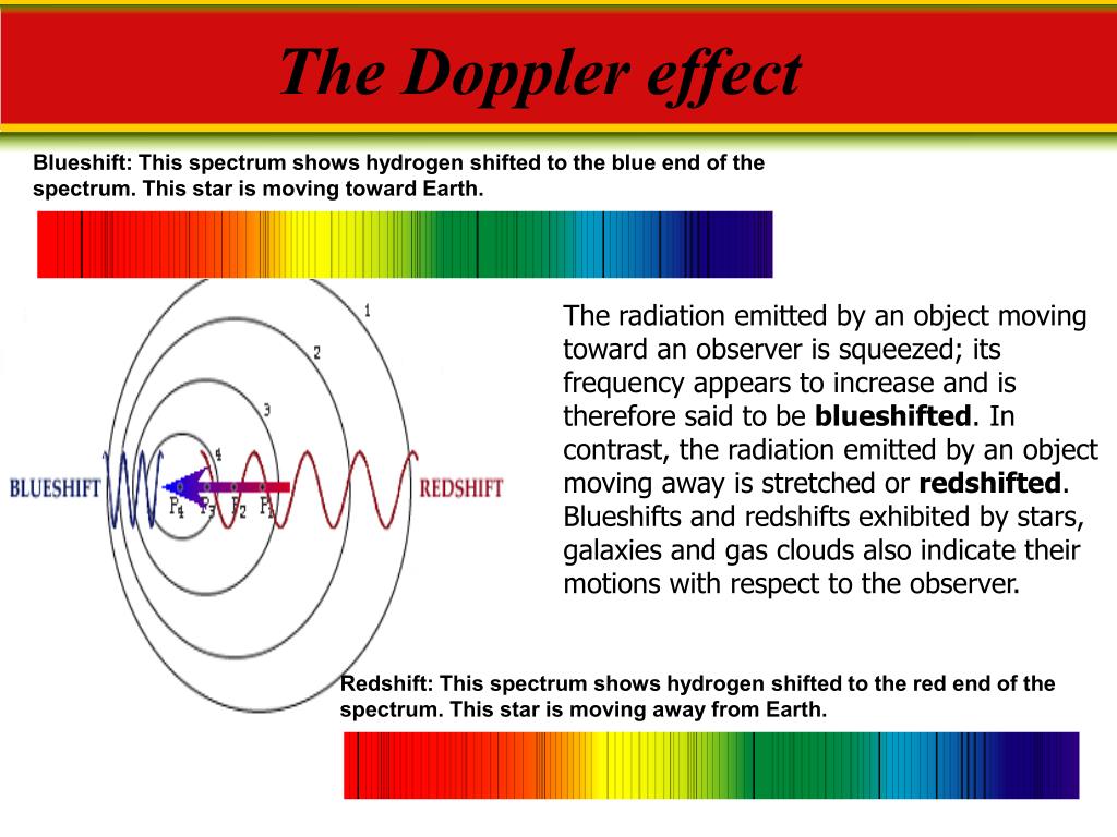 Doppler negativo que significa