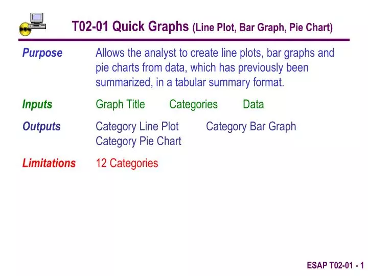 PPT - T02-01 Quick Graphs (Line Plot, Bar Graph, Pie Chart ...
