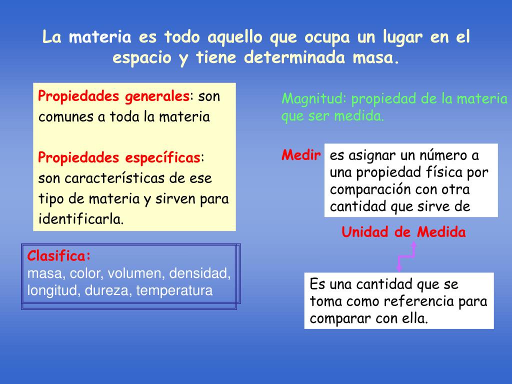 PPT - LA MEDIDA DE LA MATERIA PowerPoint Presentation, free download -  ID:4078567