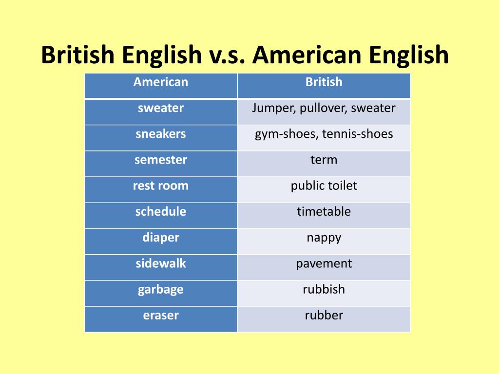 nappy in american english
