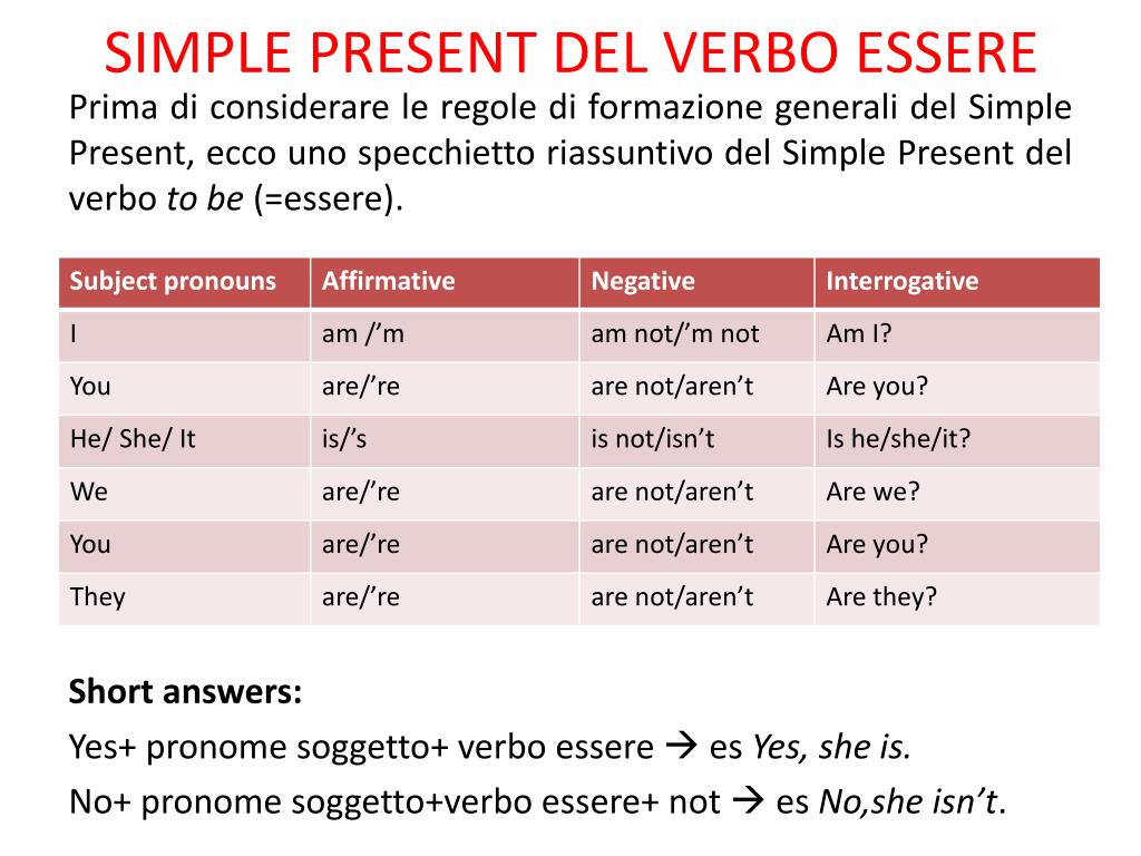 Ppt English Verb Tenses Revision Powerpoint Presentation Free
