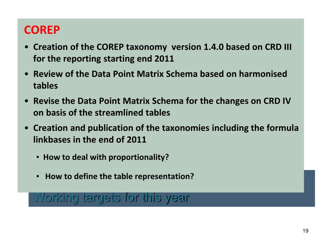 PPT - The European Banking Authority PowerPoint Presentation, free ...