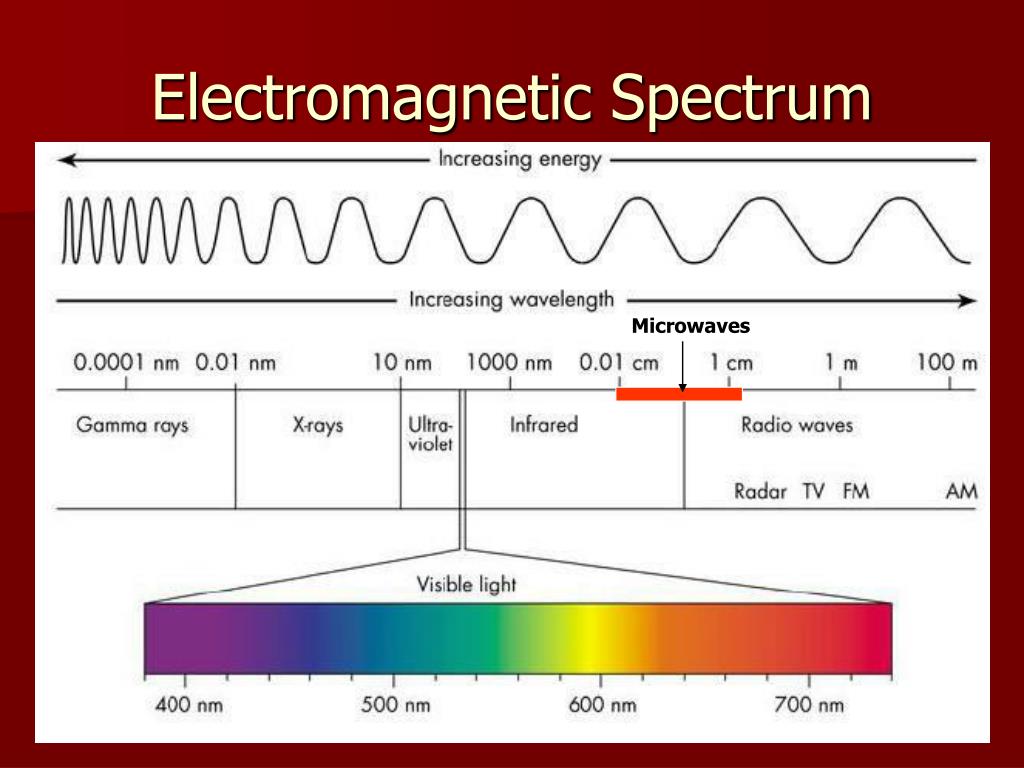 PPT - Energy in Earth Processes PowerPoint Presentation, free download ...