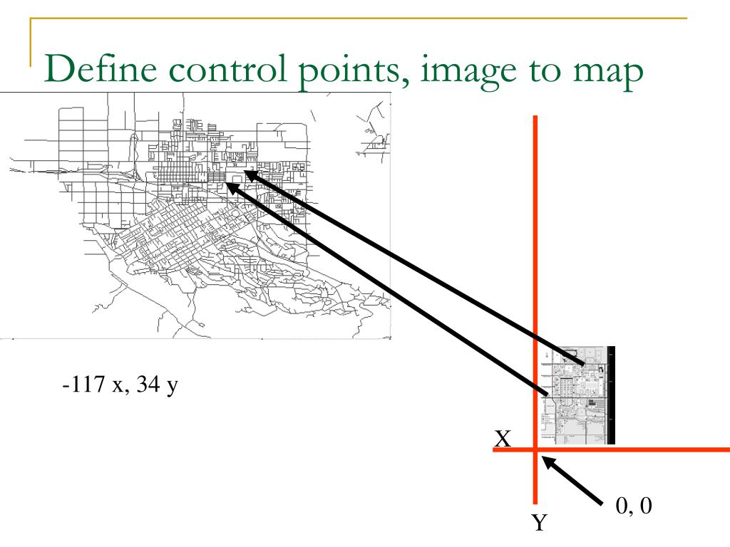PPT - Comprehensive Guide to Geospatial Data Entry and Digitization ...
