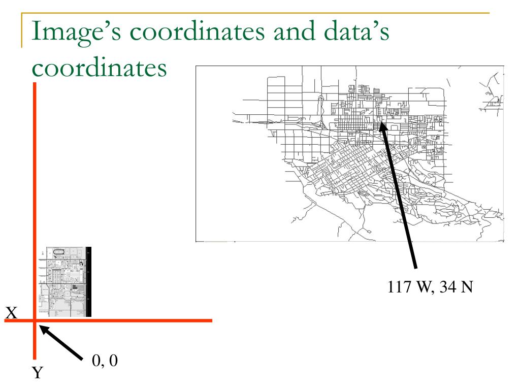 PPT - Comprehensive Guide to Geospatial Data Entry and Digitization ...