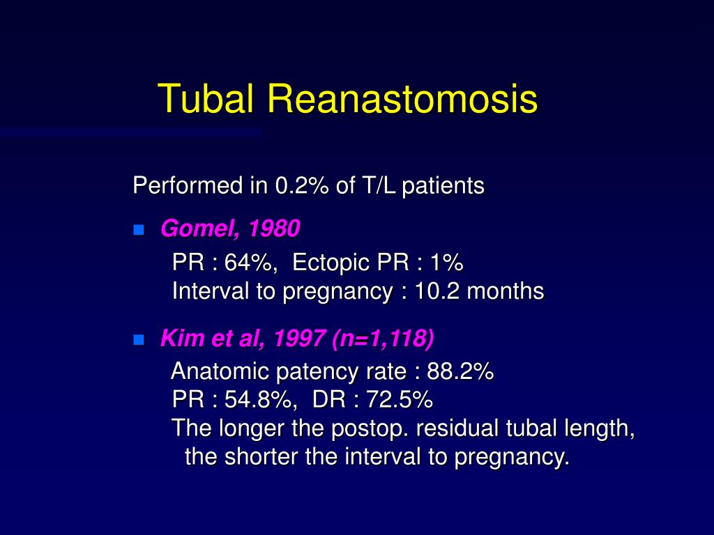 Ppt - Tuboplasty Vs. Ivf - Et Powerpoint Presentation, Free Download 