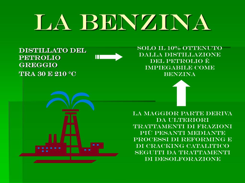 Ppt La Benzina Powerpoint Presentation Free Download Id 4082977