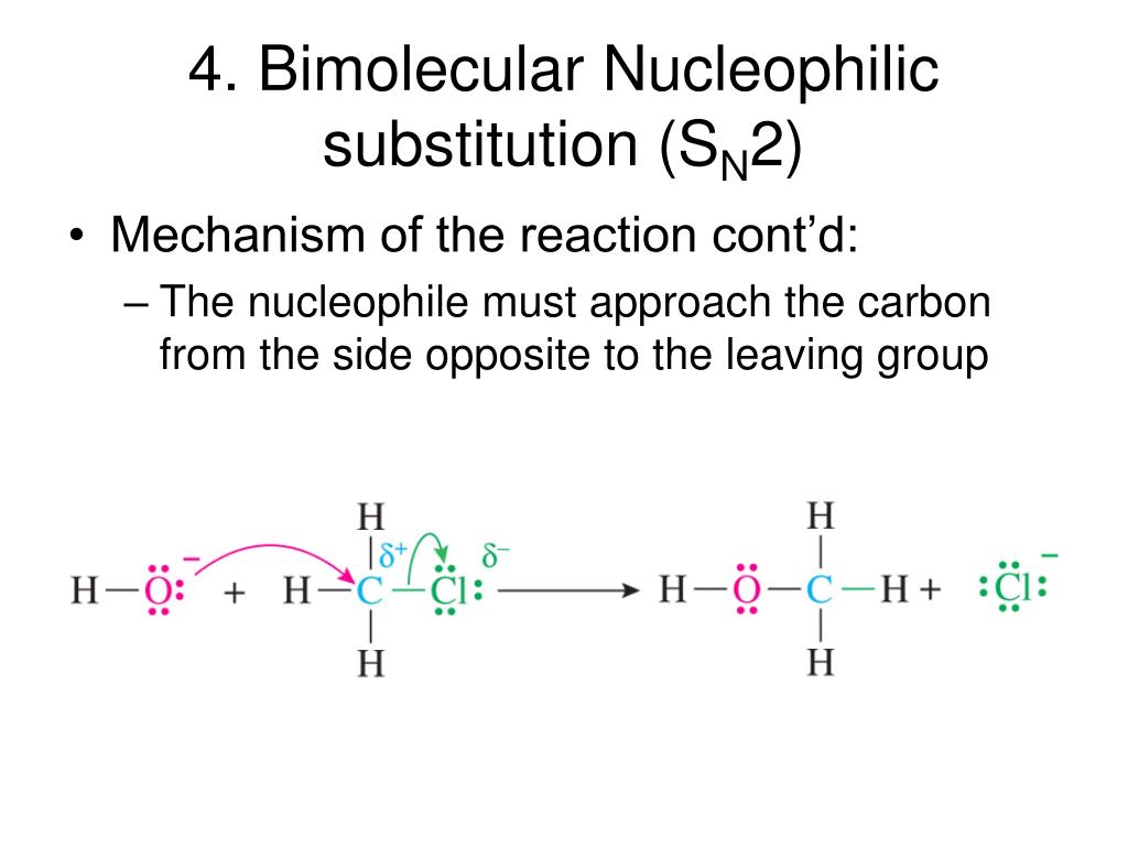 Ppt Nucleophilic Substitution Reactions Part Powerpoint