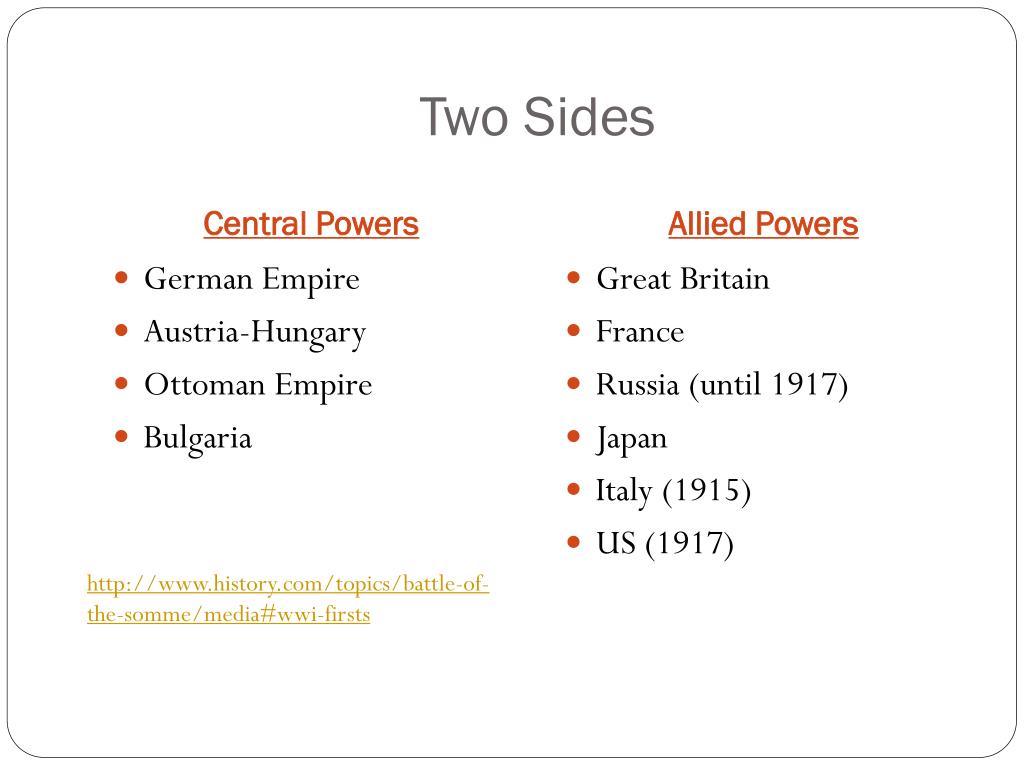 Ppt Wwi Powerpoint Presentation Free Download Id4083616