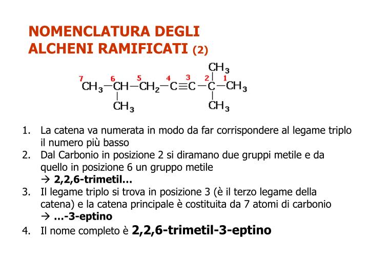 PPT - ALCHENI PowerPoint Presentation - ID:4084051