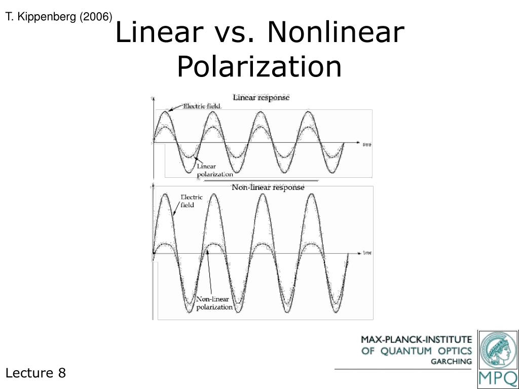 PPT - Nonlinear Optics PowerPoint Presentation, free download - ID:4085295