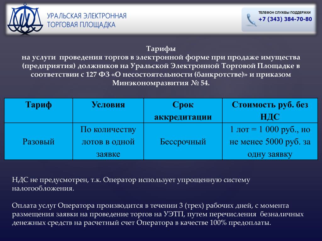 Тэк торг торговая. УЭТП Уральская. Услуги по проведению торгов на электронной площадке. . Электронные торговые площадки по реализации имущества. Электронные площадки для торгов по банкротству.