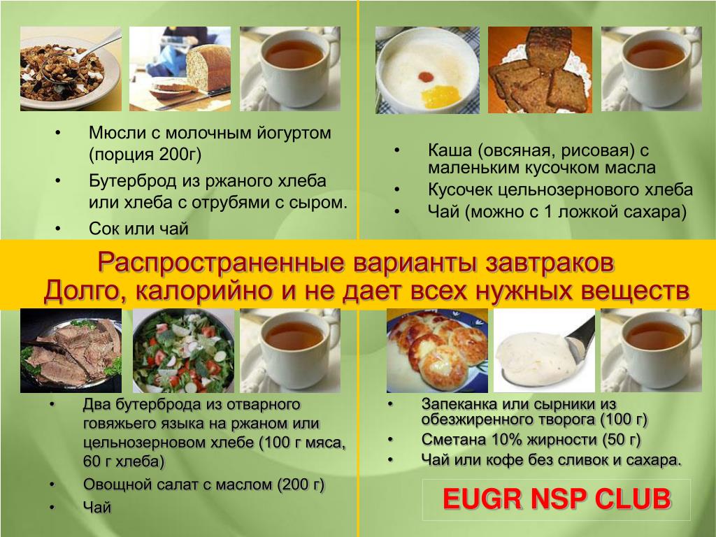 Сколько можно есть на завтрак. Примеры сбалансированного завтрака. Примерное меню полезный завтрак. Примеры полезных завтраков. Сбалансированный завтрак примеры.