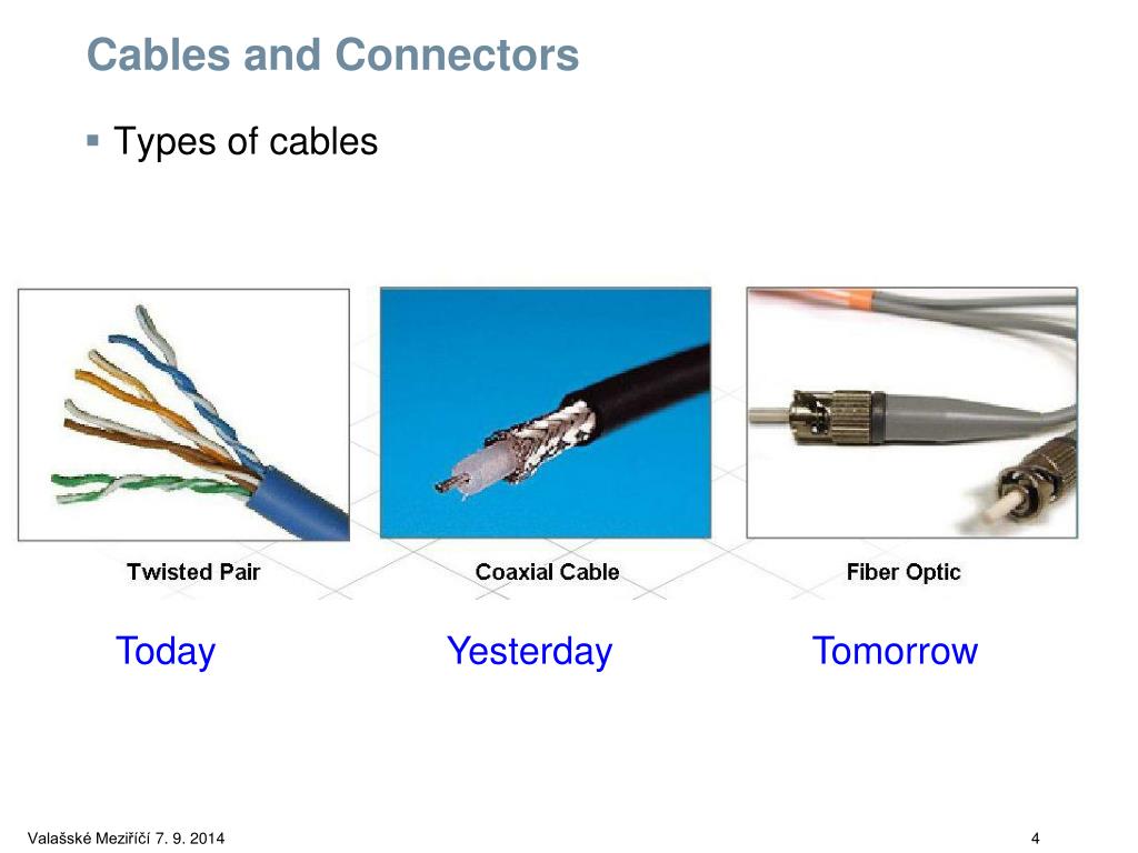 Какие есть интернет кабели
