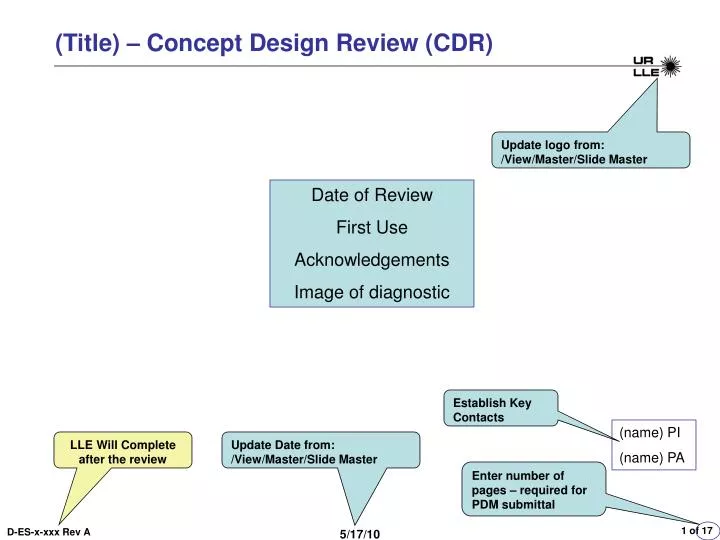title concept design review cdr n.
