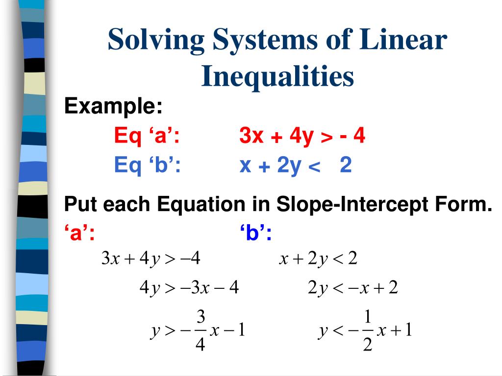 Linear inequalities symbols.