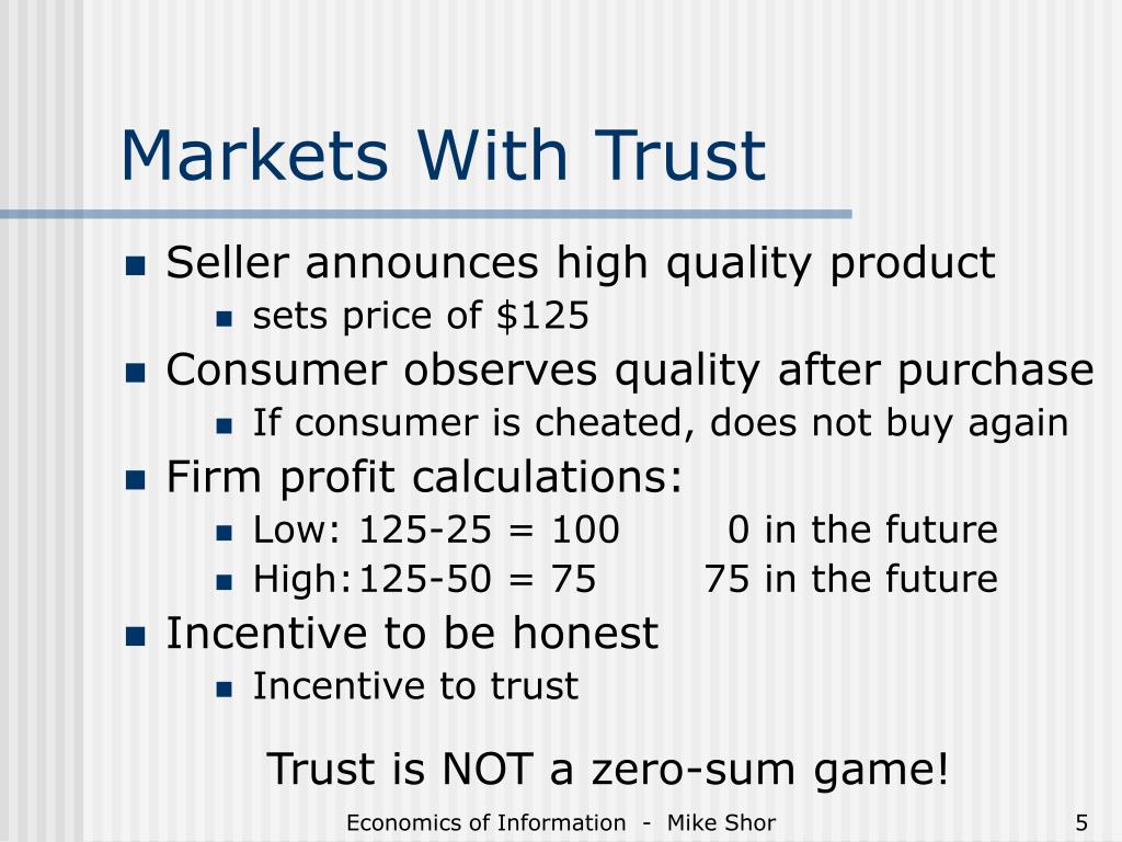 Back Market Trustworthy